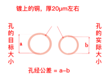 ability_11