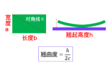 ability_25
