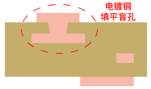 ability_7