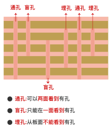 ability_8